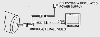 Barevná kamera varifokalní a s IR CNB-B2810PVF
